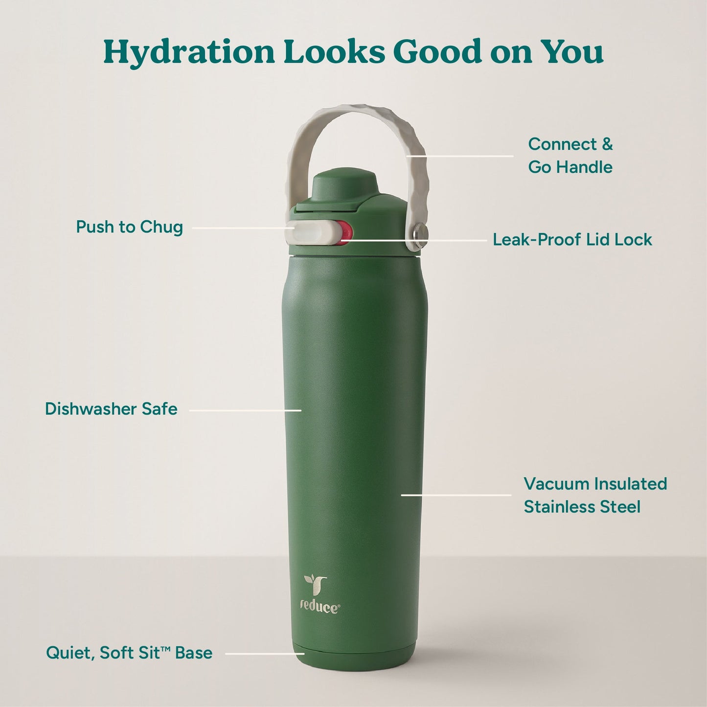 aura-26-oz-y9 Aura_26oz_FairwayGreen_PDP_Infographic_2-10.jpg
