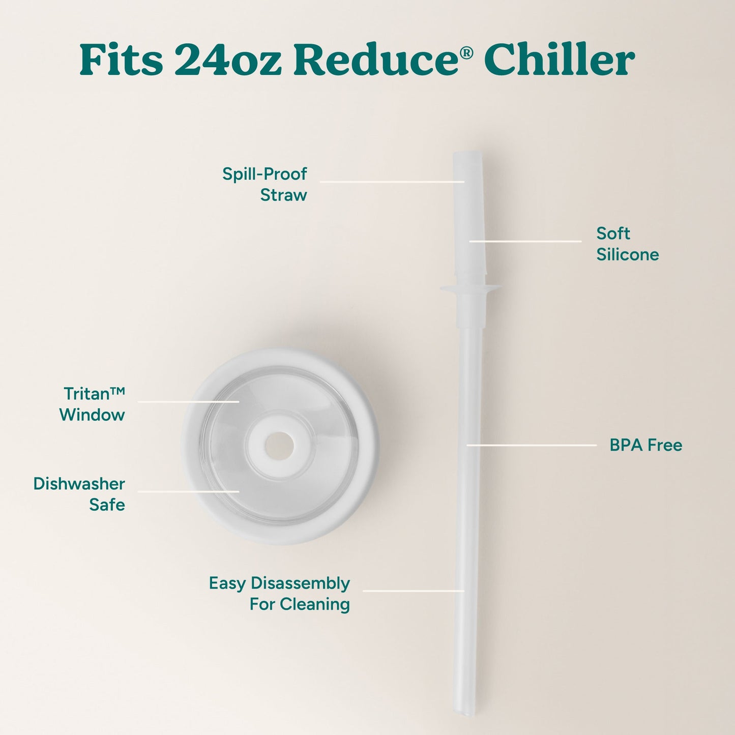 chiller-medium-lid-and-straw-set-w6 ChillerLid_24oz_Replacement-3_Clear.jpg