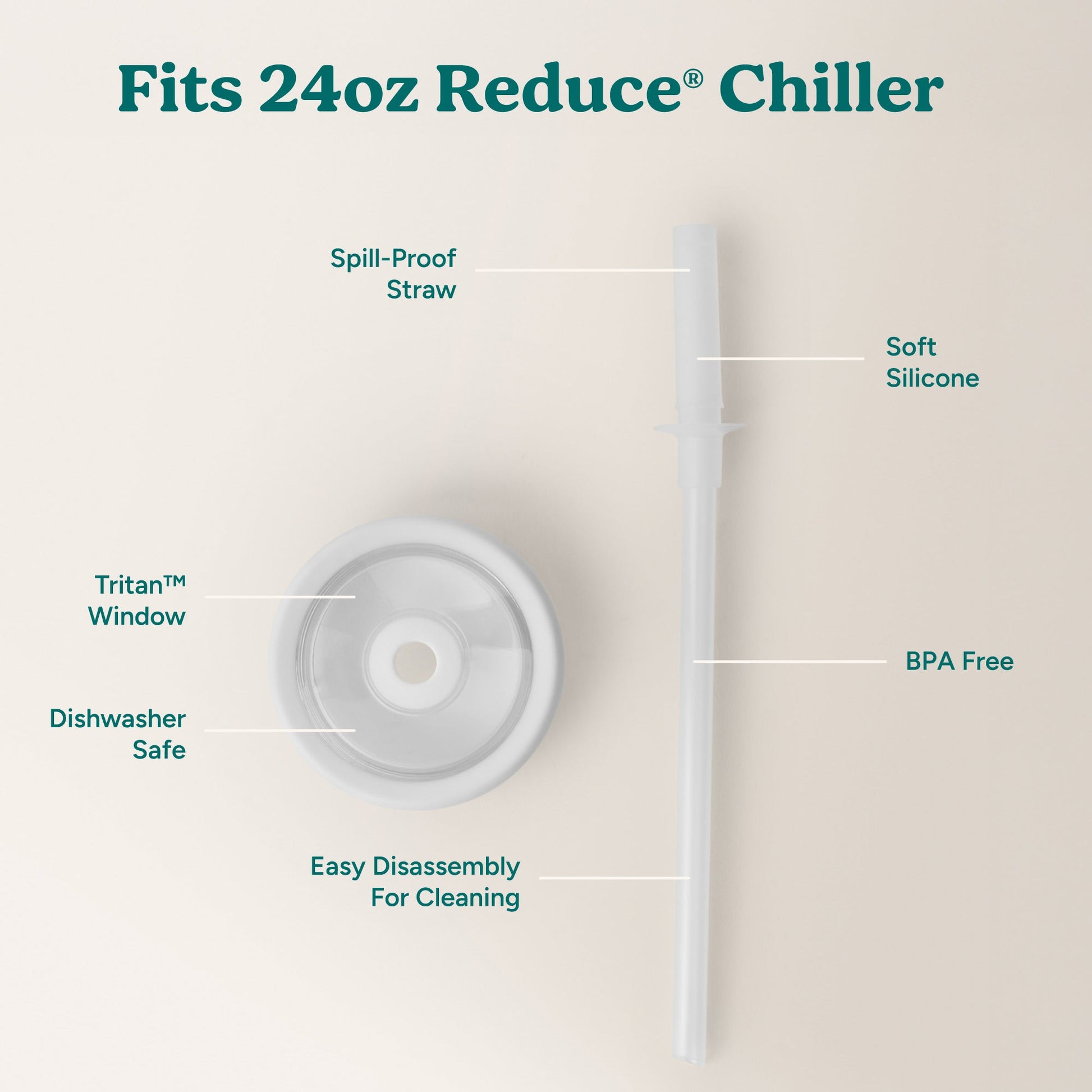 chiller-medium-lid-and-straw-set-w6 ChillerLid_24oz_Replacement-3_Clear.jpg