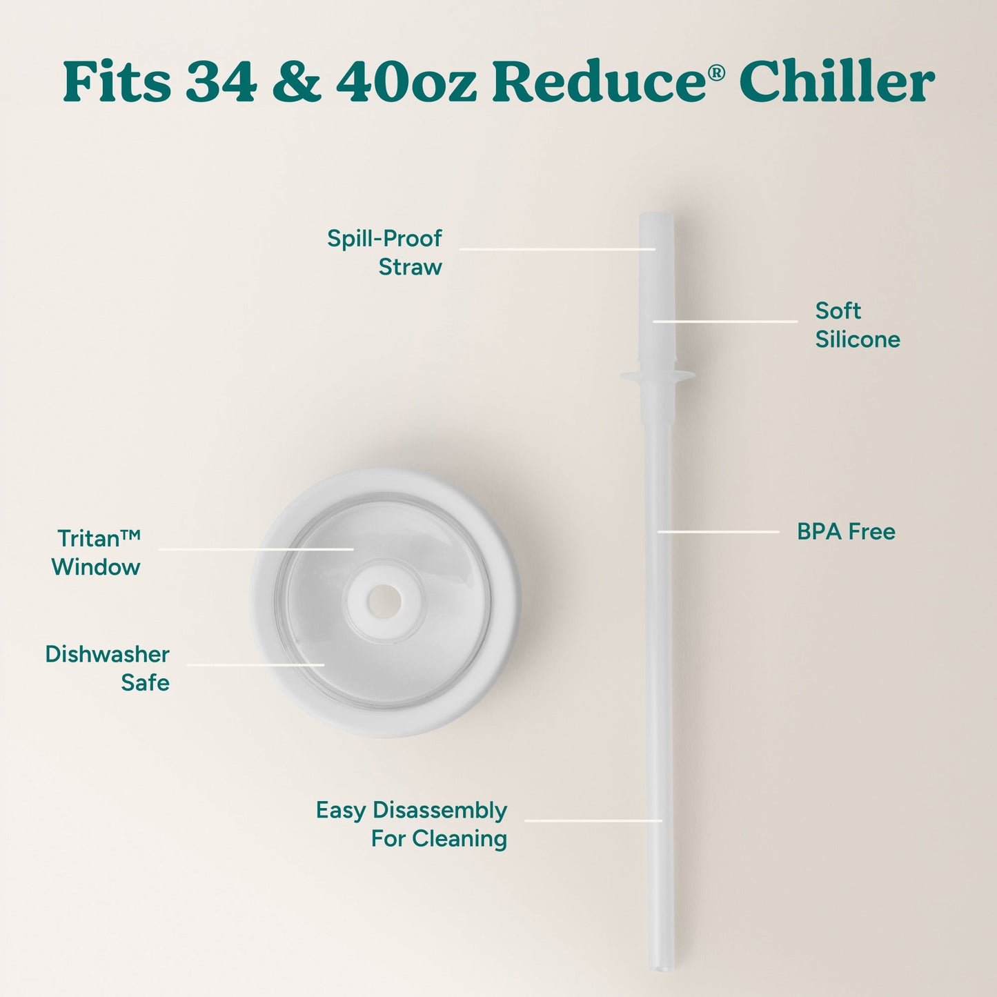 chiller-large-lid-and-straw-set-o4 ChillerLid_40oz_Replacement-3_Clear.jpg