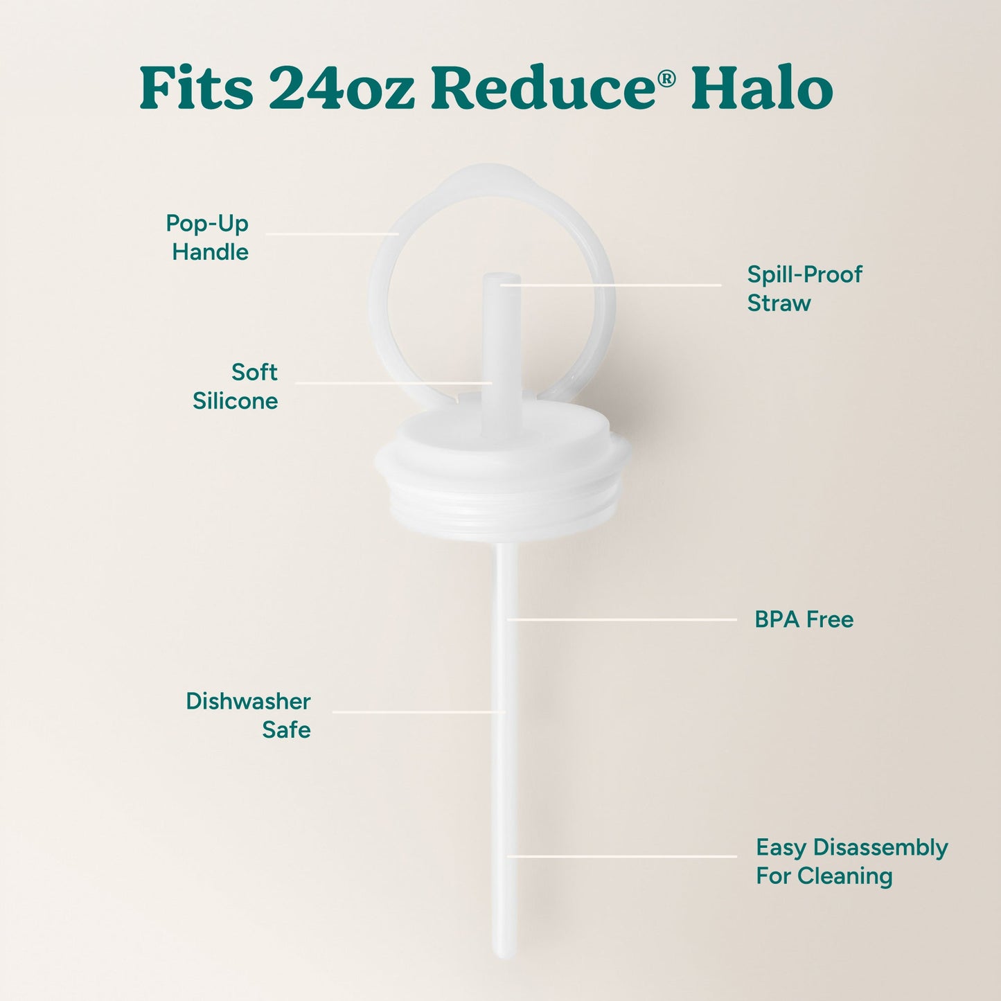 halo-medium-lid-and-straw-set-m1 HaloLid_24oz_Replacement-3_5a491c1e-16a1-4137-99f0-c960a4a77ab9_White.jpg