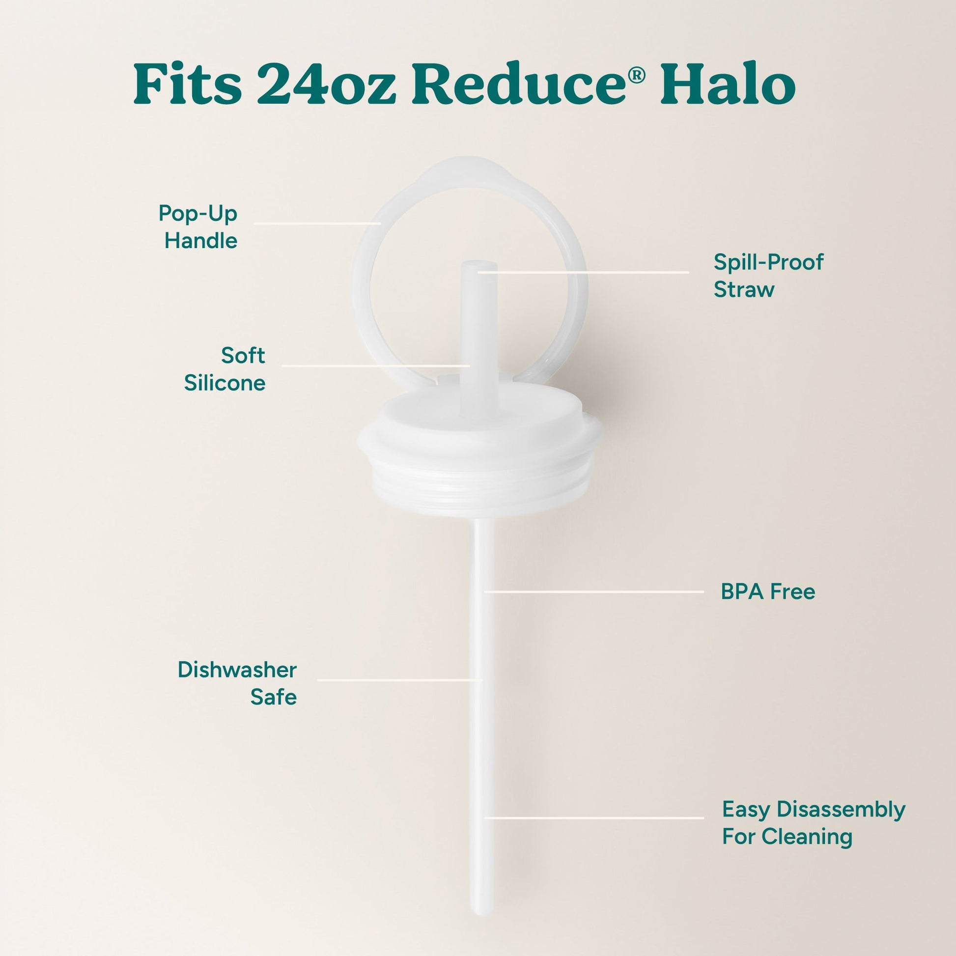 halo-medium-lid-and-straw-set-m1 HaloLid_24oz_Replacement-3_5a491c1e-16a1-4137-99f0-c960a4a77ab9_White.jpg