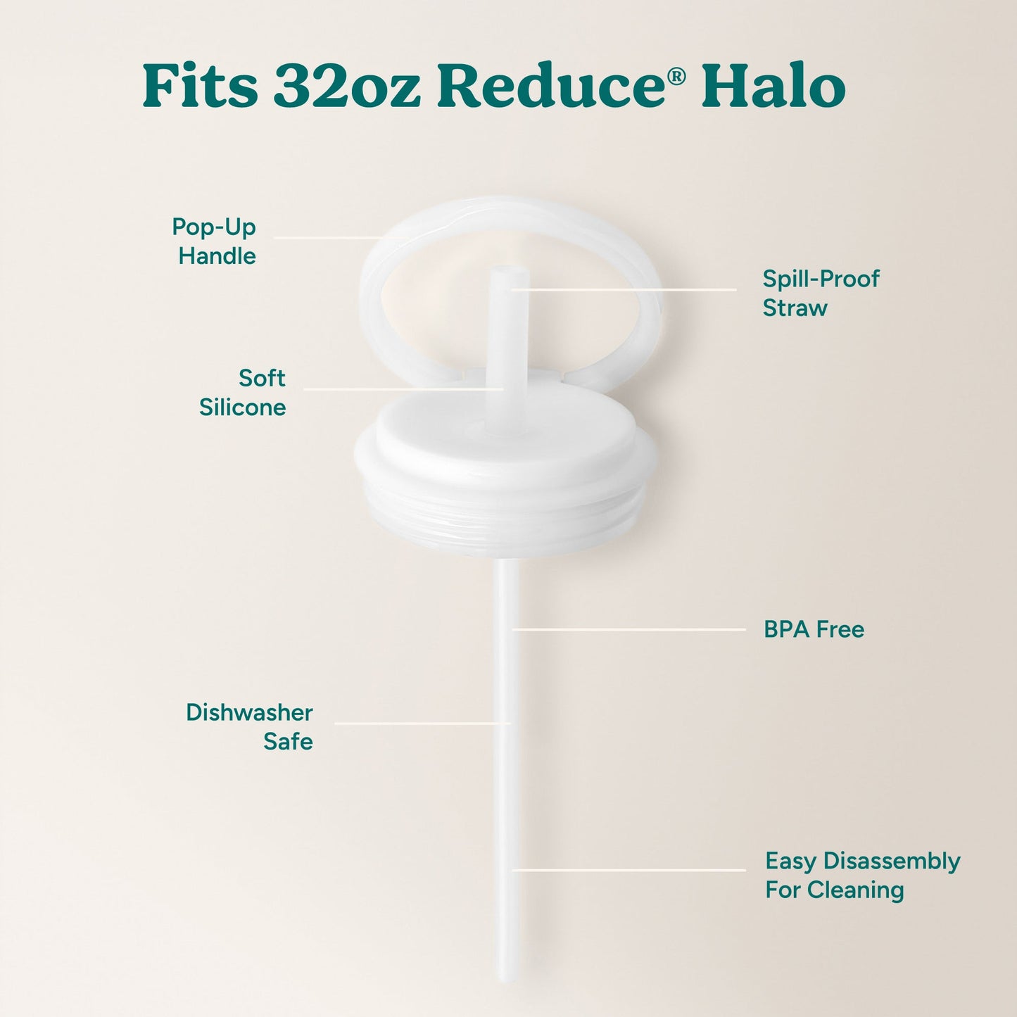 halo-large-lid-and-straw-set-w6 HaloLid_32oz_Replacement-3_White.jpg