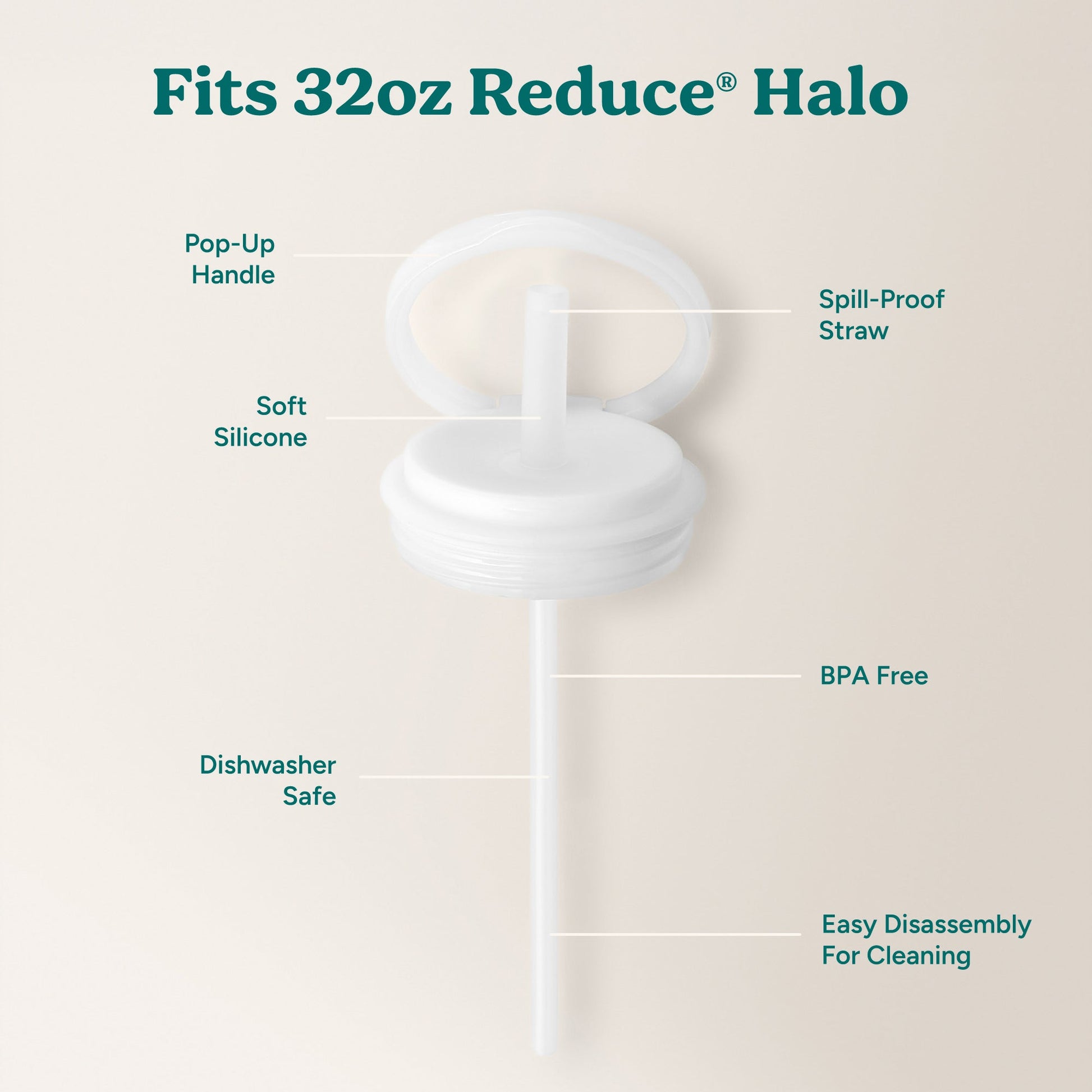halo-large-lid-and-straw-set-w6 HaloLid_32oz_Replacement-3_White.jpg